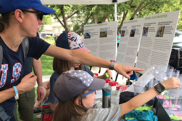 Family providing input on general plan priorities by placing stickers on preferred uses