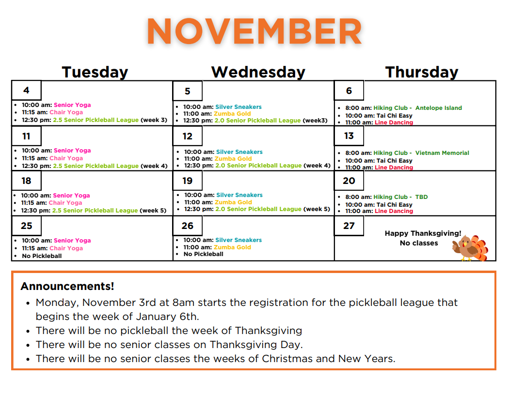 November Calendar: Tuesday November 4th: 10am - Senior Yoga, 11:15am - Chair Yoga, 12:30pm - 2.5 Senior Pickleball League (week 3) Wednesday November 5th: 10am - Silver Sneakers, 11am - Zumba gold, 12:30pm - 2.0 Senior Pickleball League (week 3) Thursday November 6th: 8am - Hiking Club: Antelope Island, 10am - Tai Chi Easy, 11am - Line Dancing, Tuesday November 11th: 10am - Senior Yoga, 11am - Chair Yoga, 12:30pm - 2.5 Senior Pickleball (week 4)
Wednesday November 12th: 10am - Silver Sneakers, 11am - Zumba gold, 12:30pm - 2.0 Senior Pickleball (week 4) 
Thursday November 13th: 8am - Hiking Club: Vietnam Memorial, 10am - Tai Chi Easy, 11am - Line Dancing
 Tuesday November 18th: 10am - Senior Yoga, 11am - Chair Yoga, 12:30pm - 2.5 Senior Pickleball (week 5)
Wednesday November 19th: 10am - Silver Sneakers, 11am - Zumba Gold, 12:30pm - 2.5 Senior Pickleball (week 5) 
Thursday November 20th: 8am - Hiking Club: TBD, 10am - Tai Chi Easy, 11am - Line Dancing 
Tuesday November 25th: 10am - Senior Yoga, 11:15am - Chair yoga, NO Pickleball Wednesday November 26th: 10am - Silver Sneakers, 11am - Zumba gold, No Pickleball 
Thursday November 27th: No Classes. Happy Thanksgiving! Announcements! -
-Monday, November 3rd at 8am starts the registration for the pickelball league that begins the week of January 6th. 
-There will be no pickleball the week of Thanksgiving. 
-There will be no senior classes on Thanksgiving Day. 
-There will be no senior classes the weeks of Christmas and New Years
